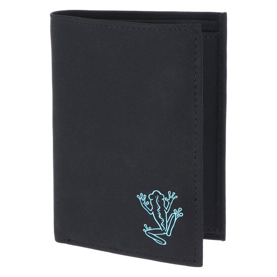 oxmox New Cryptan Wallet RFID protection 10 cm