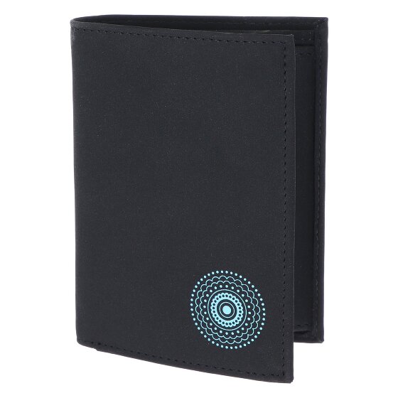 oxmox New Cryptan Wallet RFID protection 10 cm