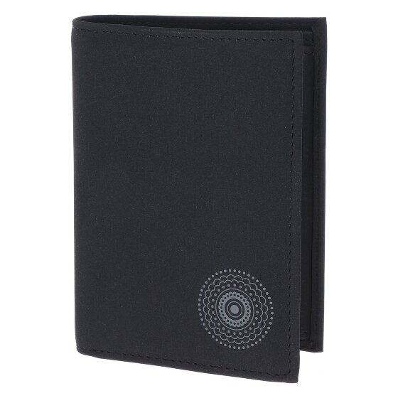 oxmox New Cryptan Wallet RFID protection 13 cm
