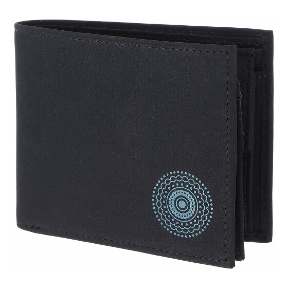 oxmox New Cryptan Wallet RFID protection 12 cm