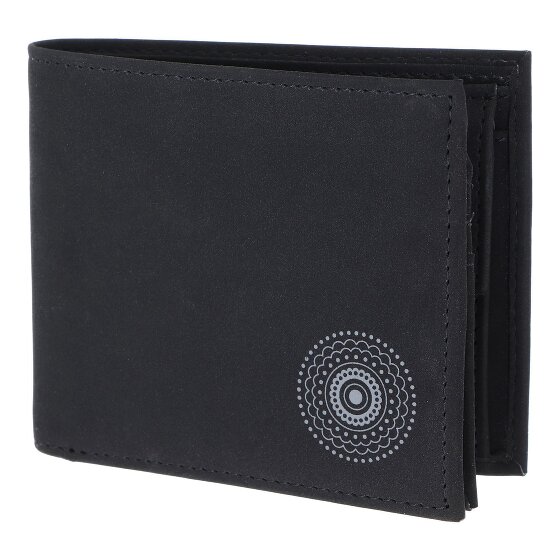 oxmox New Cryptan Wallet RFID protection 12 cm