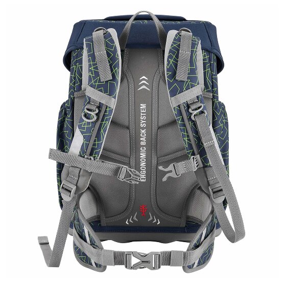 Step by Step Basis School bag set 4-piece