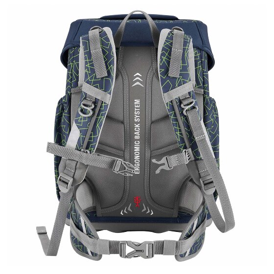 Step by Step Basis School bag set 4-piece