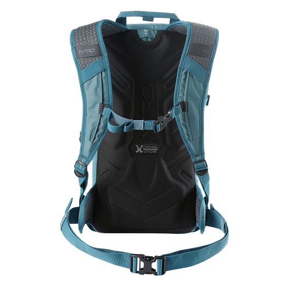NITRO X Ripuri backpack set 2 pcs.