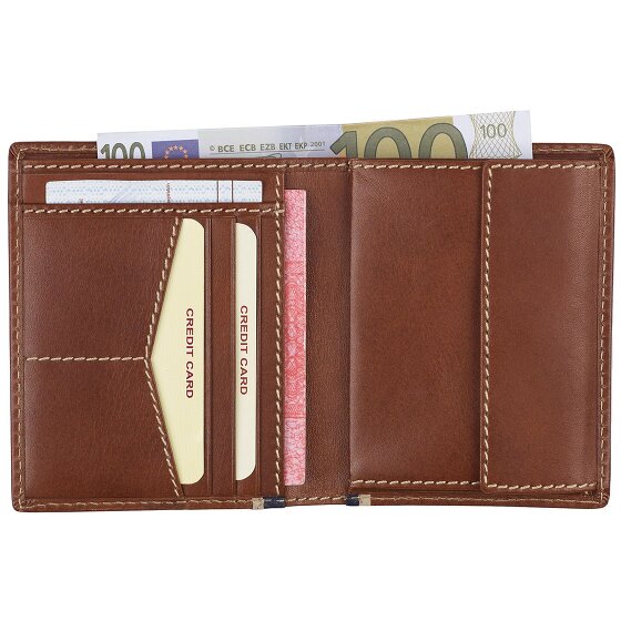 Bench Wallet RFID 10 cm