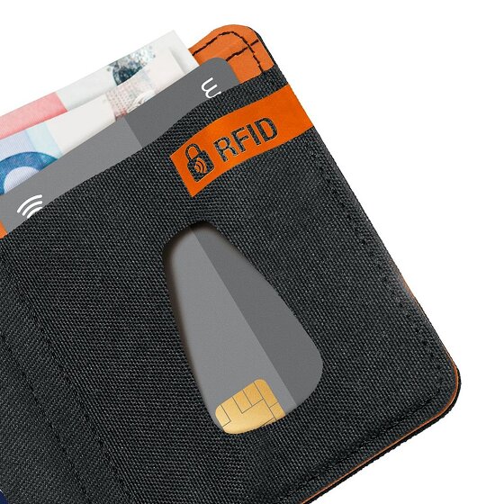 Go Travel Wallet RFID protection 8 cm