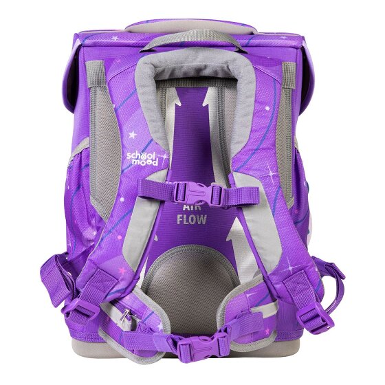 School-Mood Champion Pro School bag set 7-piece