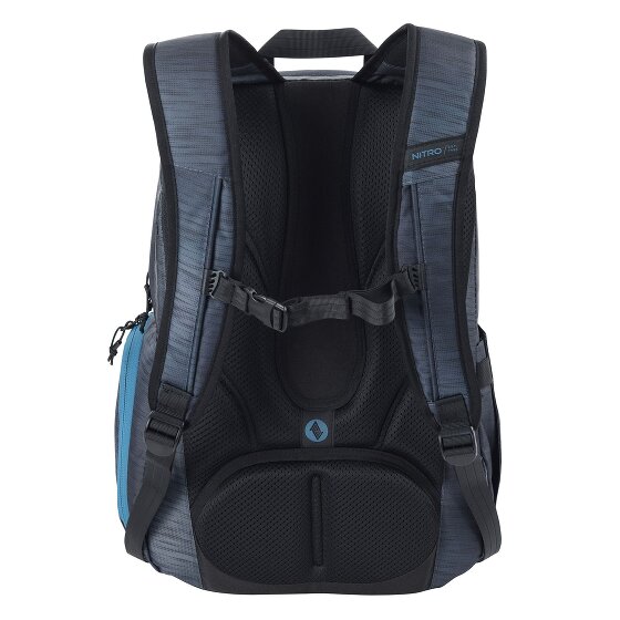 NITRO Future Hero School bag set 3-piece
