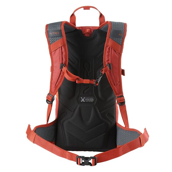 NITRO X Ripuri backpack set 2 pcs.