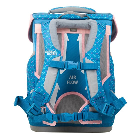 School-Mood Champion Pro School bag set 7-piece