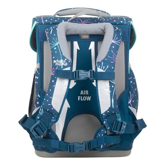 School-Mood Champion Pro School bag set 7-piece