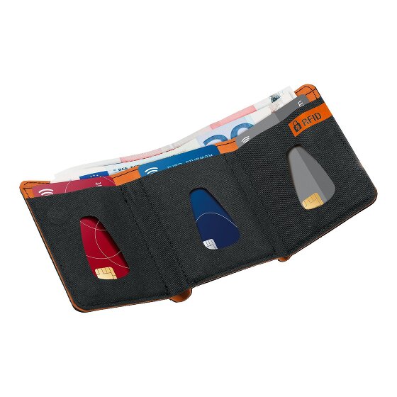 Go Travel Wallet RFID protection 8 cm