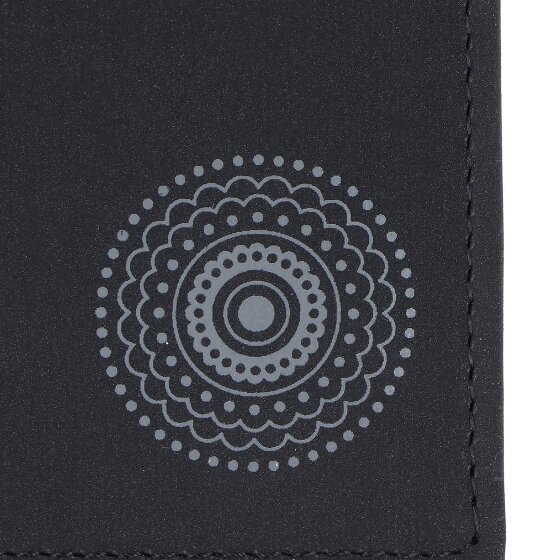 oxmox New Cryptan Wallet RFID protection 13 cm