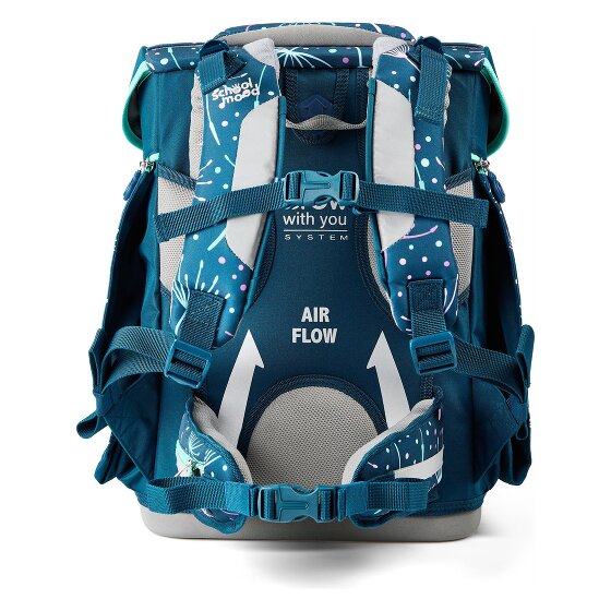 School-Mood Champion Maxx Pro satchel set 6-piece model 2026