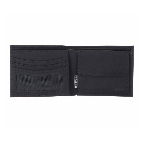 oxmox New Cryptan Wallet RFID protection 12 cm