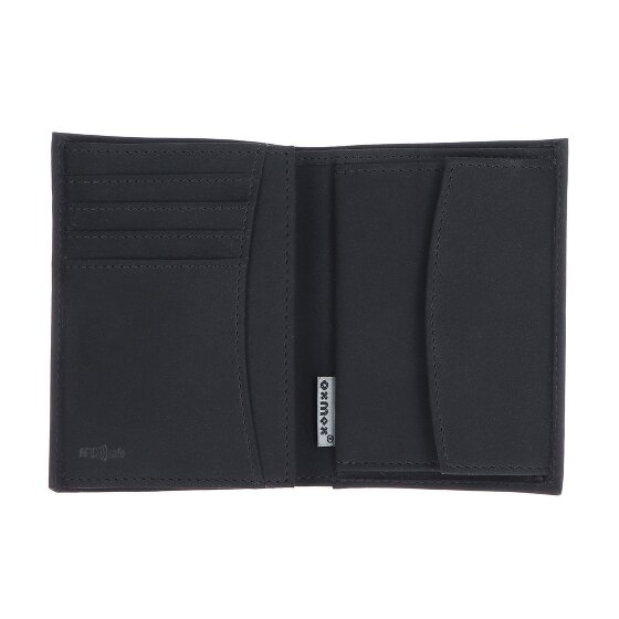oxmox New Cryptan Wallet RFID protection 10 cm