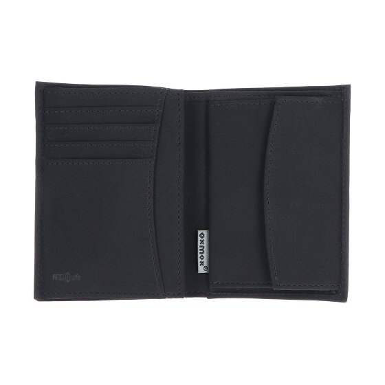oxmox New Cryptan Wallet RFID protection 10 cm
