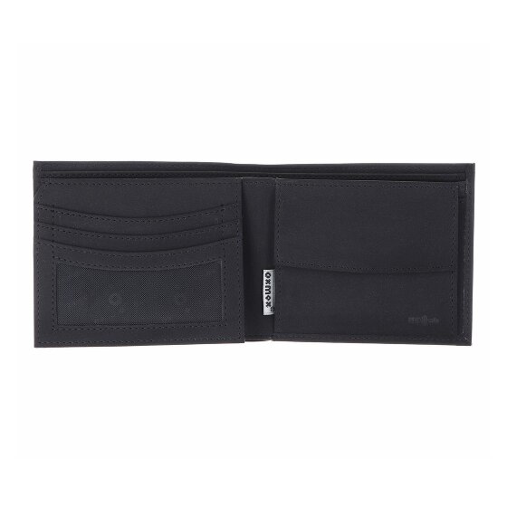 oxmox New Cryptan Wallet RFID protection 12 cm