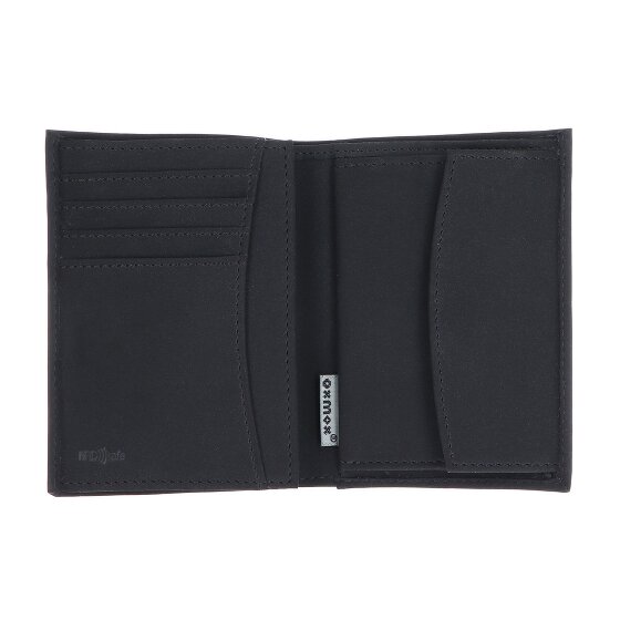 oxmox New Cryptan Wallet RFID protection 13 cm