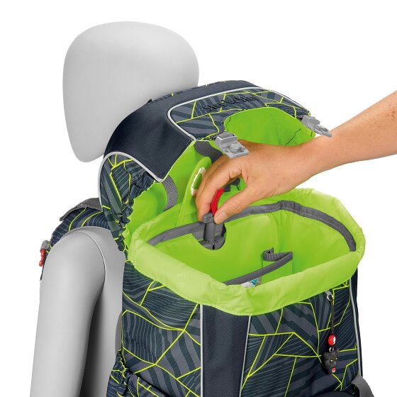 Step by Step Giant school bag set 5pcs.