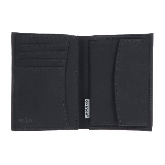 oxmox New Cryptan Wallet RFID protection 13 cm