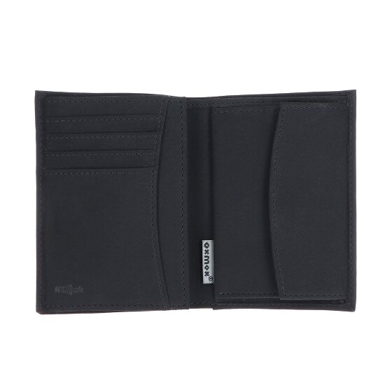 oxmox New Cryptan Wallet RFID protection 10 cm