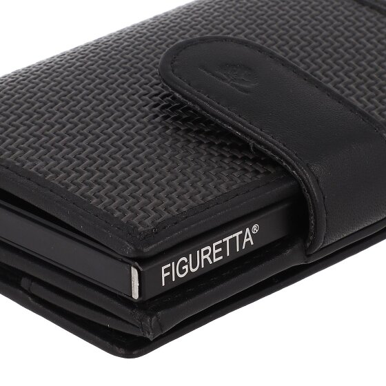 Greenburry Credit card case RFID protection 10 cm