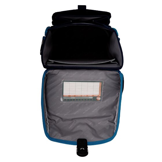 McNeill Ergo Compacto School bag set 5-piece