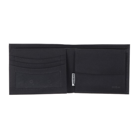 oxmox New Cryptan Wallet RFID protection 12 cm