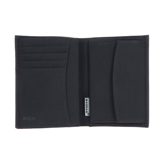 oxmox New Cryptan Wallet RFID protection 10 cm