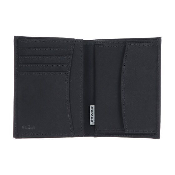 oxmox New Cryptan Wallet RFID protection 10 cm