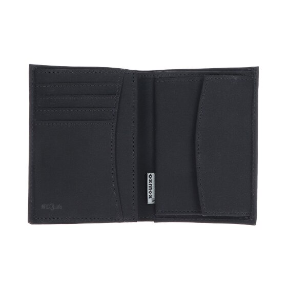 oxmox New Cryptan Wallet RFID protection 10 cm