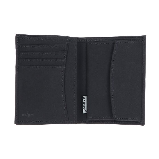 oxmox New Cryptan Wallet RFID protection 10 cm