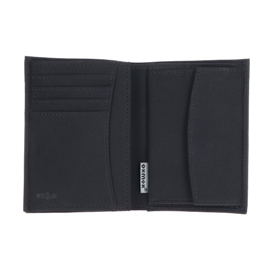 oxmox New Cryptan Wallet RFID protection 10 cm