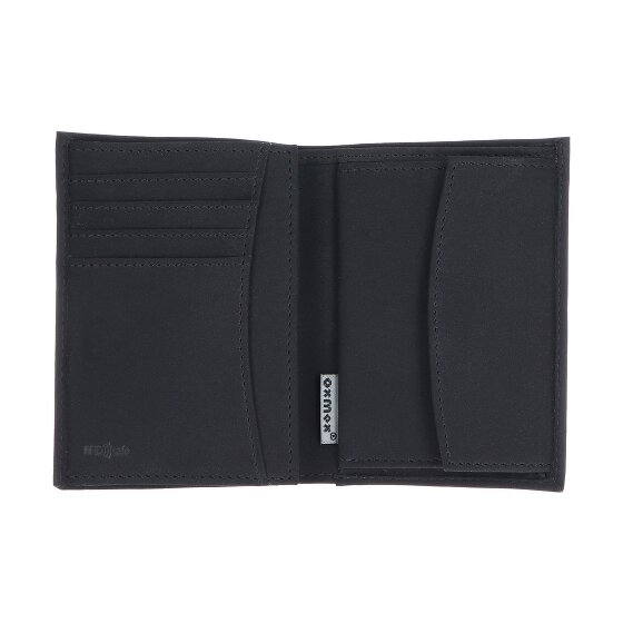 oxmox New Cryptan Wallet RFID protection 13 cm