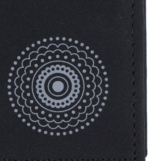 oxmox New Cryptan Wallet RFID protection 11 cm