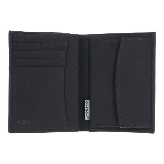 oxmox New Cryptan Wallet RFID protection 10 cm