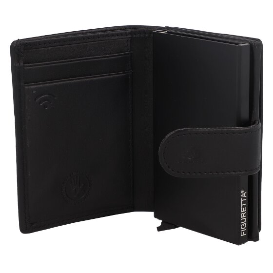 Greenburry Credit card case RFID protection 10 cm
