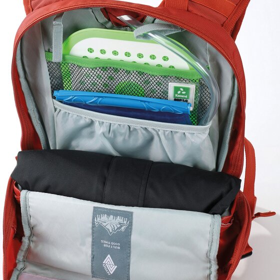 NITRO X Ripuri backpack set 2 pcs.