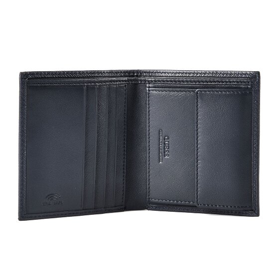 Guess Milano Wallet RFID protection 10 cm