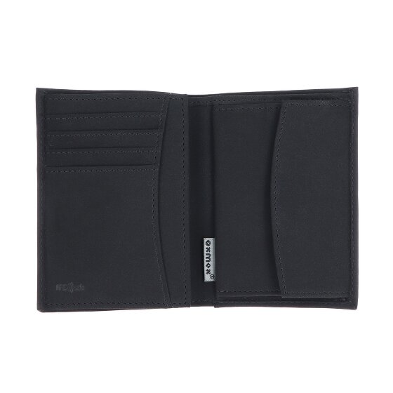oxmox New Cryptan Wallet RFID protection 10 cm