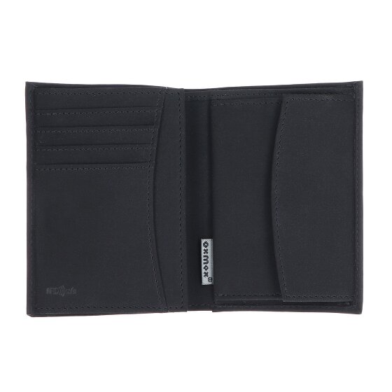 oxmox New Cryptan Wallet RFID protection 10 cm