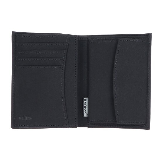 oxmox New Cryptan Wallet RFID protection 10 cm