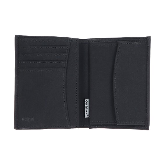 oxmox New Cryptan Wallet RFID protection 10 cm