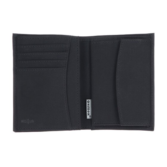 oxmox New Cryptan Wallet RFID protection 10 cm