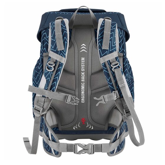 Step by Step Basis School bag set 4-piece