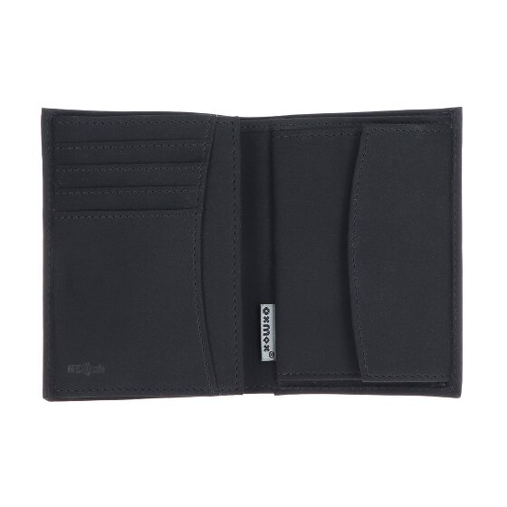 oxmox New Cryptan Wallet RFID protection 13 cm