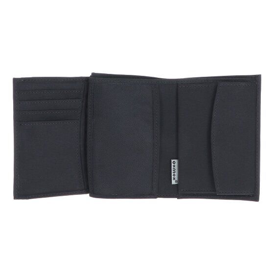 oxmox New Cryptan Wallet RFID protection 10 cm
