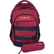 McNeill Luca 2.0 School bag set 2-piece Productimage