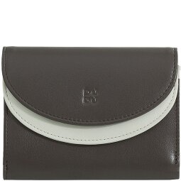 DuDu Wallet RFID leather 13 cm  Variant 2